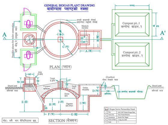 New biogas digester design New biogas plant design